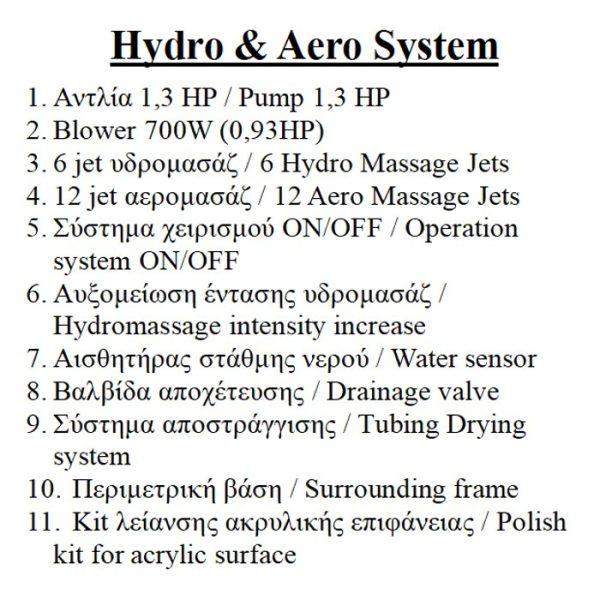 Συστημα υδρομασαζ & αερομασαζ Hydro & Aero System Sanitec Flobali