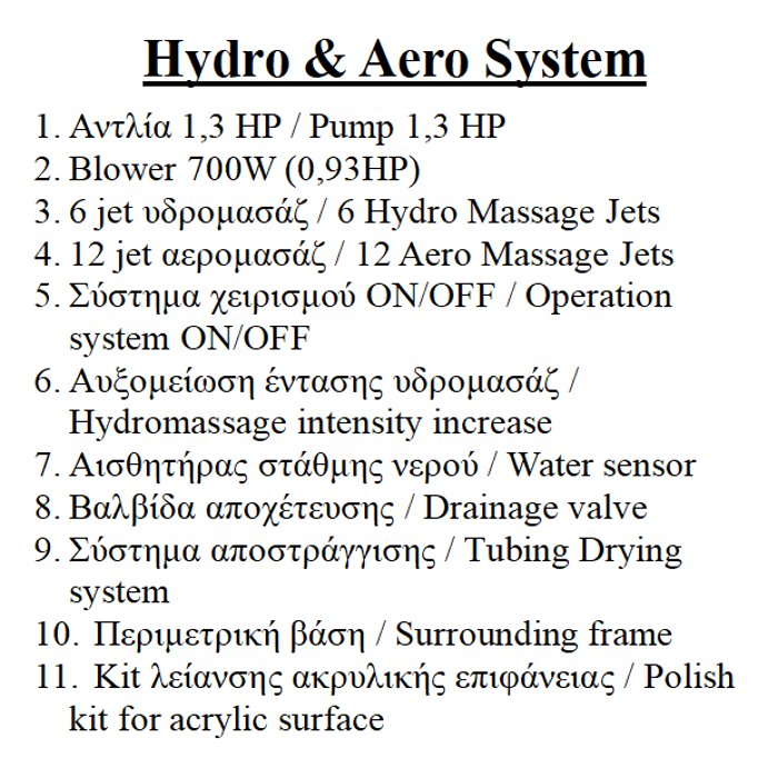 Συστημα υδρομασαζ & αερομασαζ Hydro & Aero System Sanitec Flobali