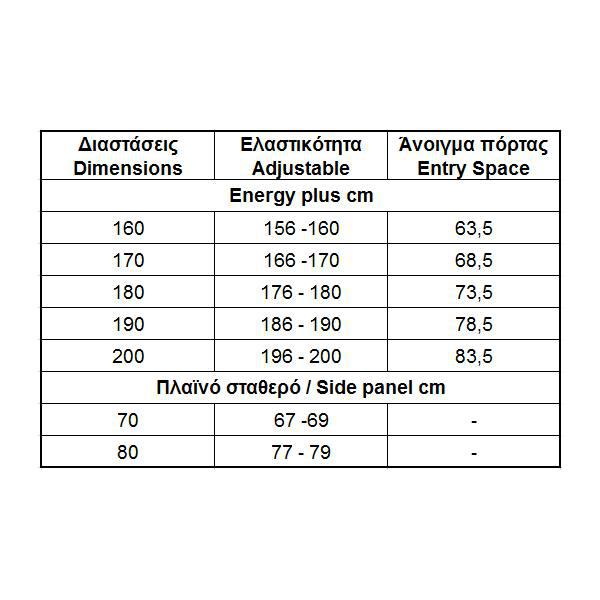 Διαστάσεις για Energy Plus μαζί με σταθερό πλαϊνό